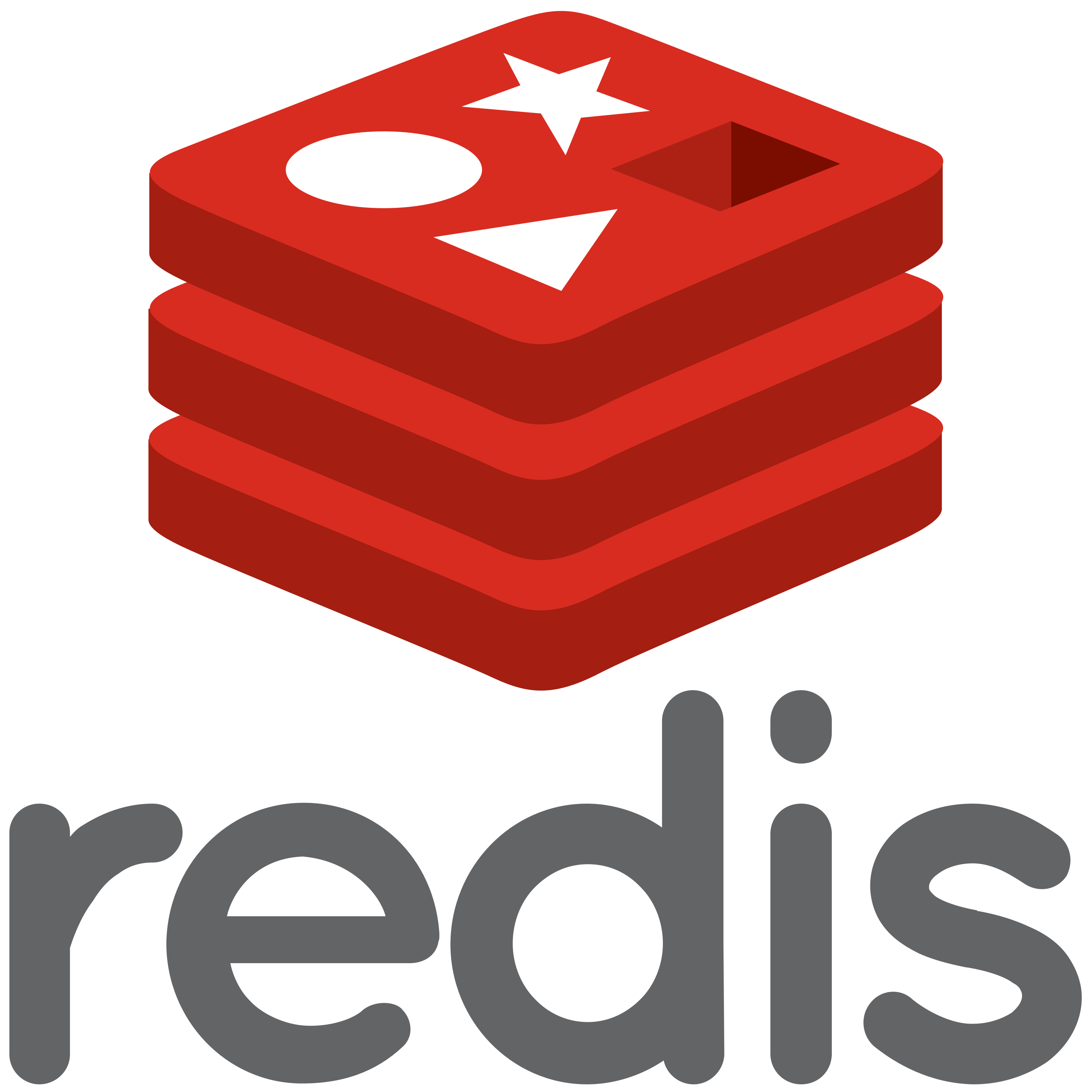 redis